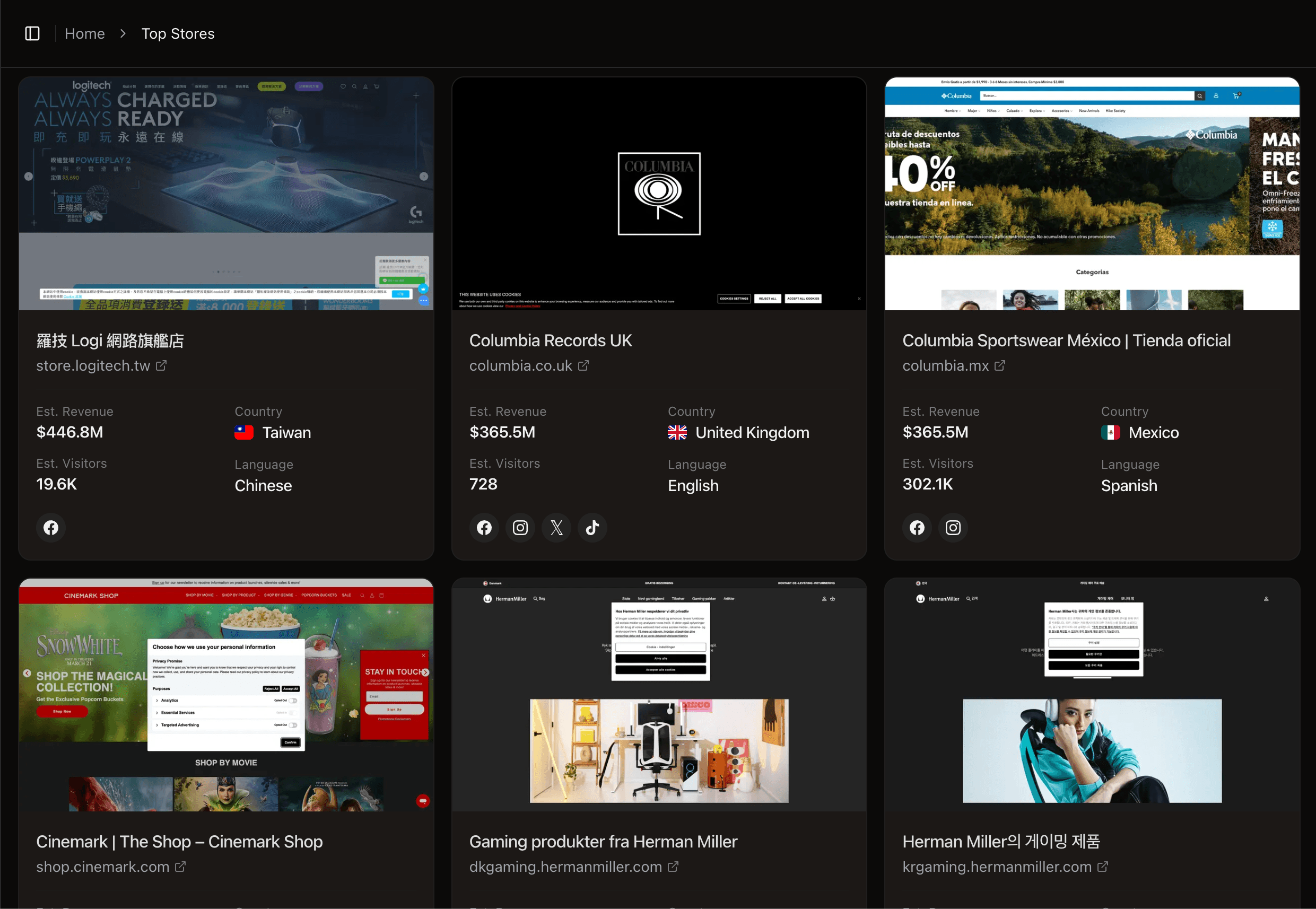 ShopiLab Top Stores Research Tool
