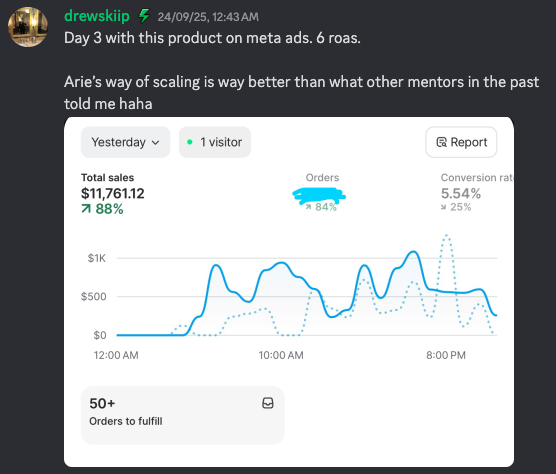 Store Revenue Performance 1