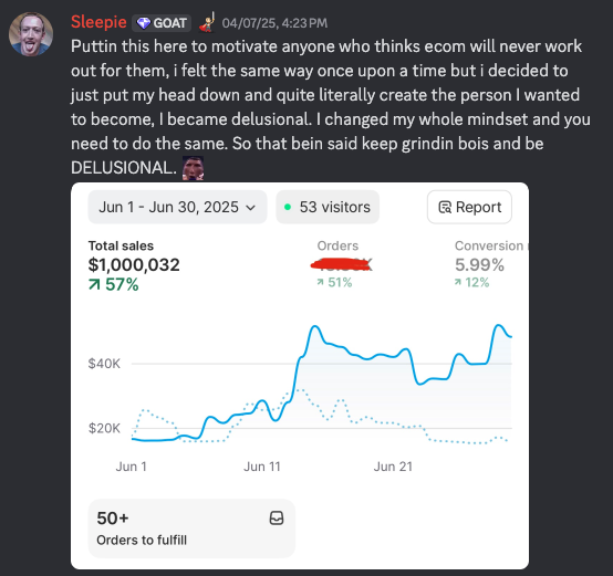 Store Revenue Performance 6